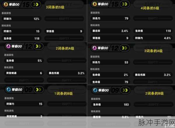 绝区零简杜培养材料全解析