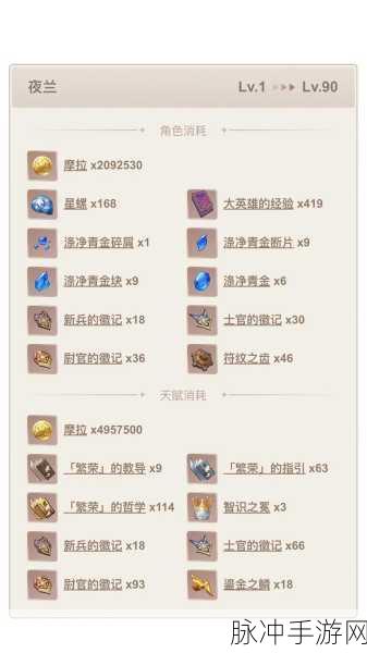 原神,夜兰突破必备 青玉收集全路线指南