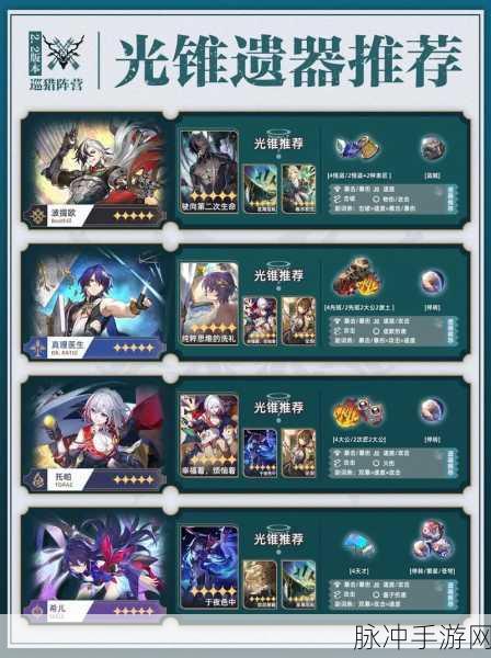 崩坏星穹铁道彦卿光锥推荐与任务速通技巧，最大化你的奖励