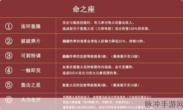 原神可莉技能详解及武器圣遗物选择全攻略