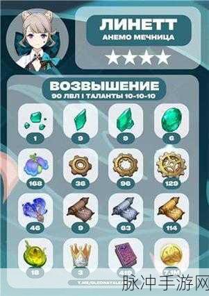 原神琳妮特突破材料全解析