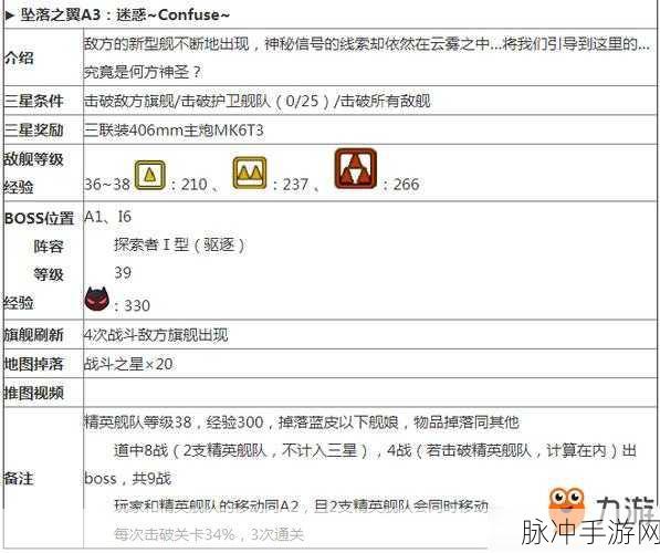 碧蓝航线捞船深度解析，策略与资源的完美融合