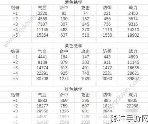 新笑傲江湖手游装备获取途径全攻略