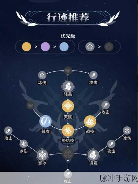 崩坏星穹铁道，彦卿光锥攻略及任务通关秘籍