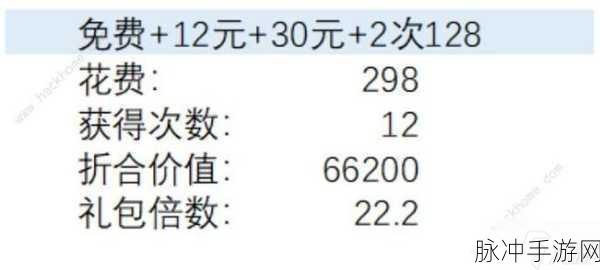 剑与远征氪金礼包选择全攻略