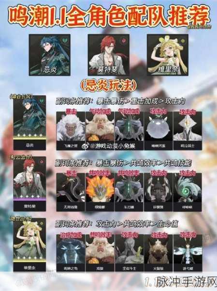 鸣潮角色属性全解析，打造你的专属战斗阵容