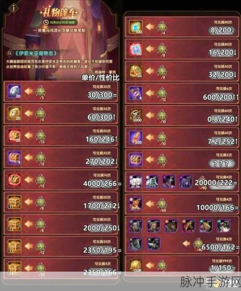 剑与远征氪金攻略，如何氪得最划算