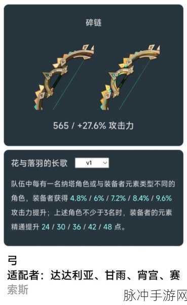 原神最值得锻造的武器深度解析