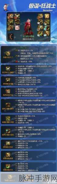 地下城与勇士手游狂战士装备指南，红眼毕业武器精选