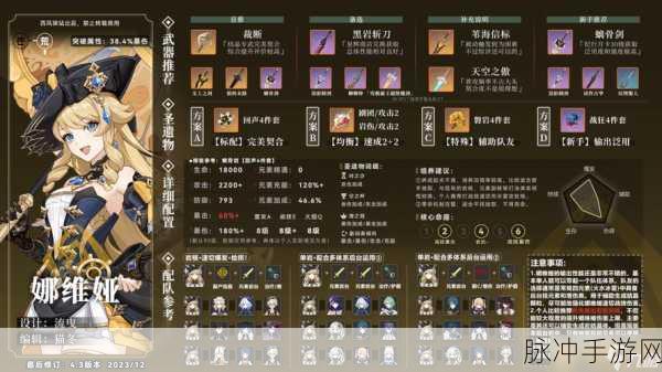 原神圣遗物属性及词条选择思路全解析