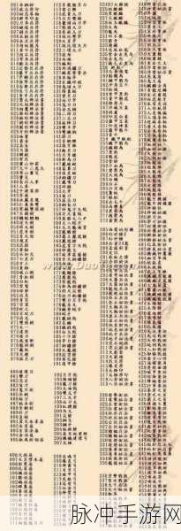 三国群英传7手游，解锁最强攻略技巧的秘籍