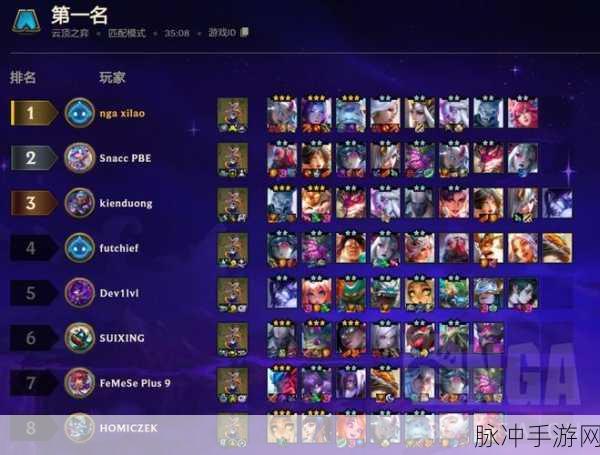 云顶之弈韦鲁斯阵容搭配攻略深度解析