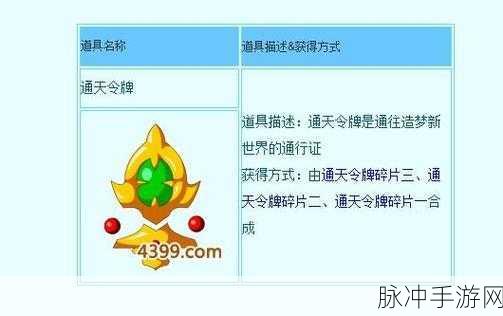 天天酷跑大圣令牌获取全攻略