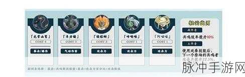 鸣潮手游鉴心声骸搭配全攻略