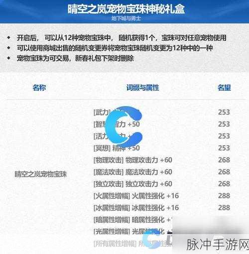 DNF 手游物理攻击宝珠全解析