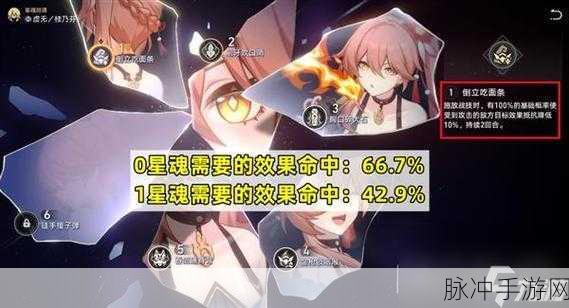 崩坏星穹铁道，深度解析桂乃芬适配光锥搭配策略