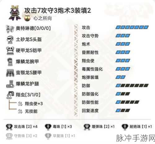 怪物猎人世界，铳枪升级素材全解析