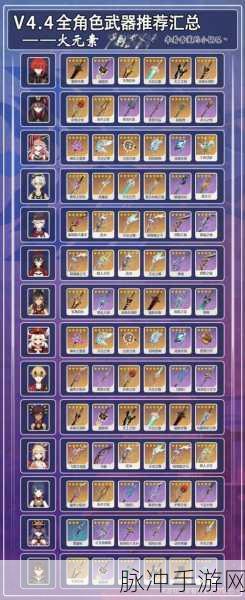 原神锻造武器大揭秘，谁是最值之选