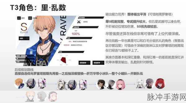 战双帕弥什角色选择攻略，初始自选S角色推荐