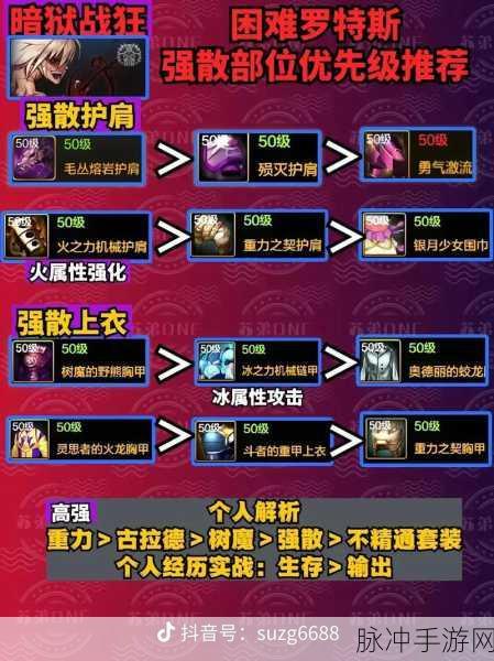 DNF手游狂战士顶级装备与武器全解析