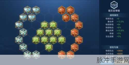 王者荣耀铭文搭配全攻略，解锁英雄潜能的钥匙