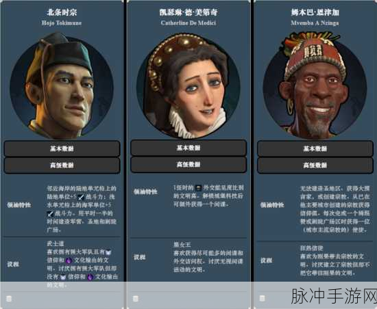 文明6手游攻略，各国领袖汇总及领袖能力解析