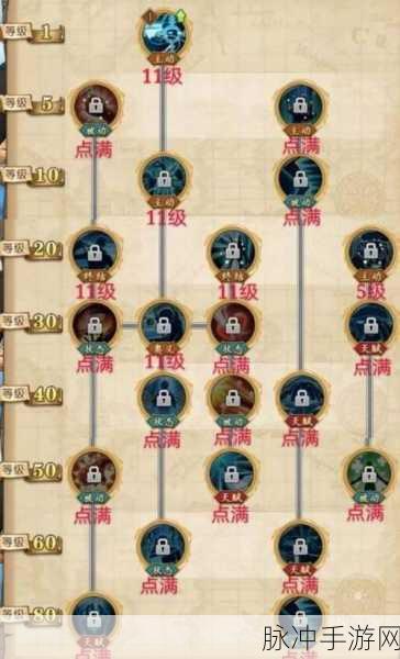 航海王燃烧意志新世界罗技能机制与阵容搭配深度解析