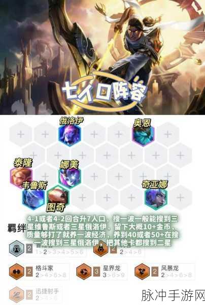 云顶之弈，韦鲁斯阵容的无敌搭配秘籍