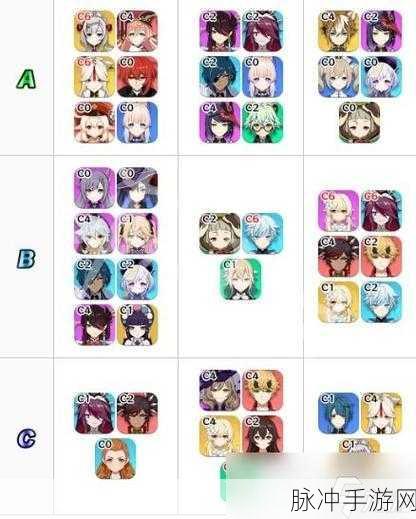 原神角色强度对比，辛焱与香菱谁更胜一筹？