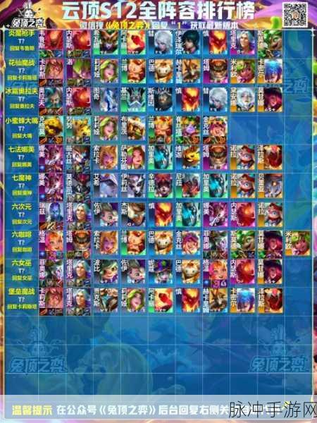 云顶之弈战地机甲阵容搭配深度解析