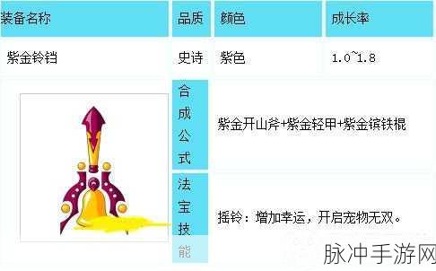 造梦西游3紫金铃铛合成全攻略