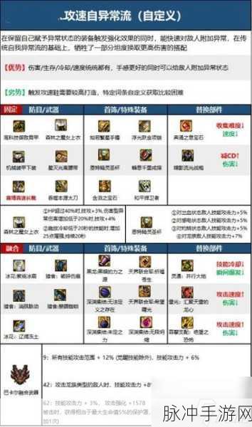 DNF手游史诗装备转移全攻略，如何高效转移地下城史诗武器