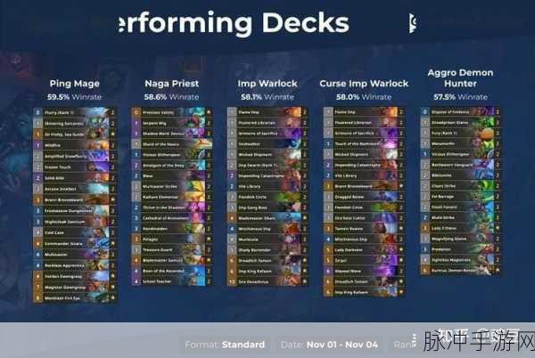 炉石传说外域的灰烬大哥德卡组深度推荐与介绍