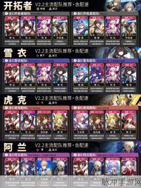 崩坏星穹铁道全角色声优阵容大揭秘