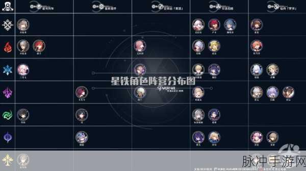 崩坏星穹铁道全角色声优阵容大揭秘