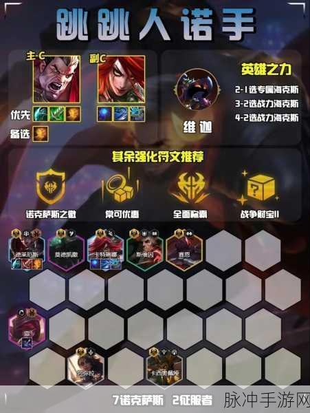 金铲铲之战S9诺克萨斯阵容深度攻略