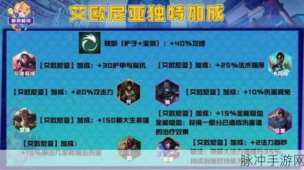 云顶之弈S9赛季深度解析，艾欧尼亚羁绊全攻略