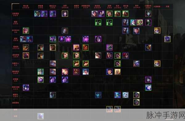 云顶之弈S9赛季深度解析，艾欧尼亚羁绊全攻略