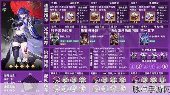 星穹铁道镜流角色详解，上线时间、技能数据与攻略指南