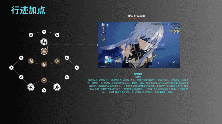 星穹铁道镜流角色详解，上线时间、技能数据与攻略指南