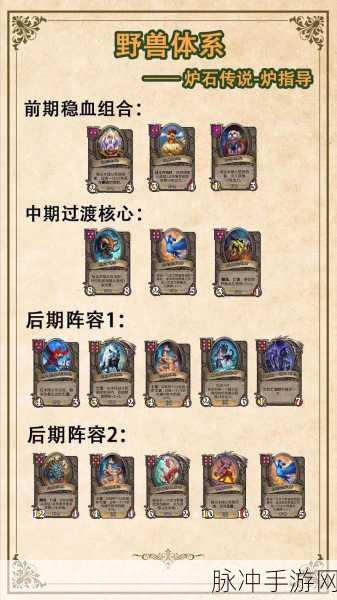 炉石传说酒馆战棋，最强阵容与最强流派全攻略