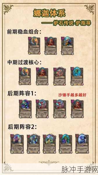 炉石传说酒馆战棋，最强阵容与最强流派全攻略