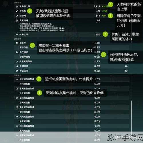 天使纪元神饰洗练攻略，攻击与伤害属性深度解析