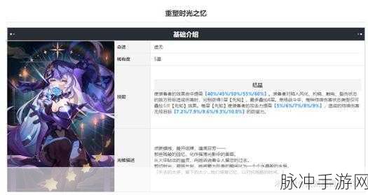 崩坏星穹铁道，一个版本抽卡次数全解析