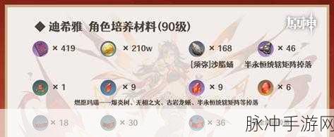 原神迪希雅突破材料全解析，升级突破材料大全一览