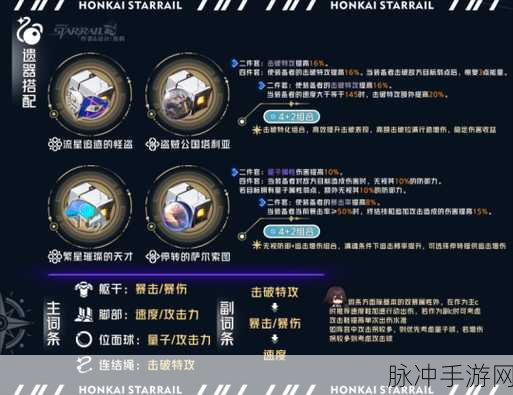 崩坏，星穹铁道雪衣角色深度配队攻略