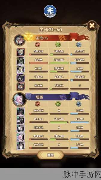 剑与远征手游攻略,橡木贤者雅顿实力分析,老头当成狗粮行不行?