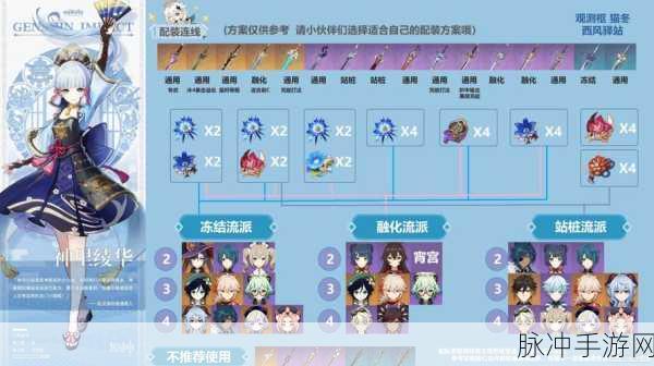 原神神里绫华阵容搭配全攻略