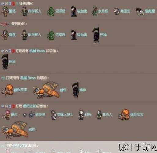 泰拉瑞亚手机版僵尸掉落物品全解析