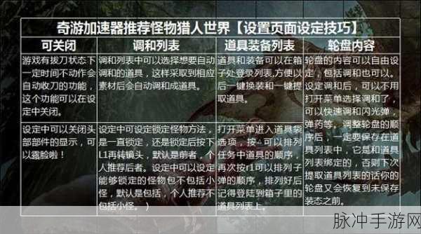 怪物猎人世界手游武器、怪物与地图实用冷知识大全